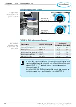 Preview for 48 page of vacuubrand PC 510 select Instructions For Use Manual