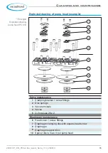 Preview for 65 page of vacuubrand PC 510 select Instructions For Use Manual