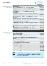 Preview for 84 page of vacuubrand PC 510 select Instructions For Use Manual