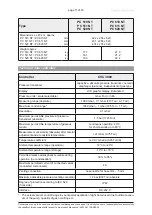 Preview for 11 page of vacuubrand PC 511 NT Instructions For Use Manual