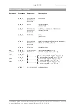 Preview for 41 page of vacuubrand PC 511 NT Instructions For Use Manual