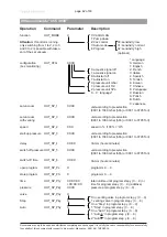 Preview for 42 page of vacuubrand PC 511 NT Instructions For Use Manual