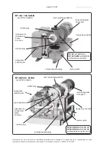 Предварительный просмотр 11 страницы vacuubrand RP 15C VARIO Instructions For Use Manual