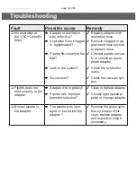 Preview for 30 page of vacuubrand VHC pro Instructions For Use Manual