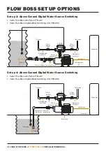 Предварительный просмотр 28 страницы VADA VFB-J40 Installation Manual