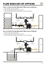 Предварительный просмотр 27 страницы VADA VFB-J60 Installation Manual