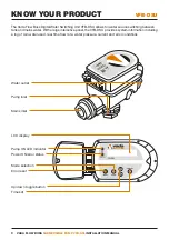 Предварительный просмотр 8 страницы VADA VFB-S35 Installation Manual