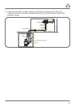 Предварительный просмотр 19 страницы VADA VFB-S35 Installation Manual