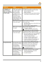 Предварительный просмотр 35 страницы VADA VFB-S35 Installation Manual