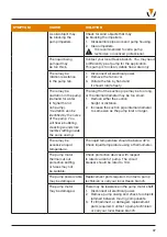 Предварительный просмотр 37 страницы VADA VFB-S75 Installation Manual