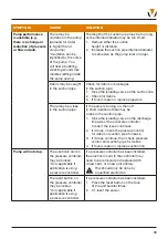 Предварительный просмотр 39 страницы VADA VFB-S75 Installation Manual