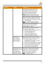 Предварительный просмотр 41 страницы VADA VFB-S75 Installation Manual