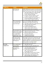 Предварительный просмотр 43 страницы VADA VFB-S75 Installation Manual