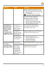 Предварительный просмотр 45 страницы VADA VFB-S75 Installation Manual