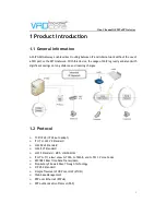 Preview for 4 page of VADcore GoIP1 User Manual