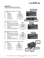 Preview for 13 page of VADDIO 998-9200-050 Installation And User Manual