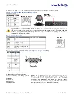 Preview for 28 page of VADDIO 999-1105-038 Installation And User Manual