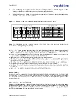 Предварительный просмотр 5 страницы VADDIO 999-6900-000W Installation And User Manual