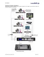 Предварительный просмотр 12 страницы VADDIO AutoPresenter 999-5675-000 Installation And User Manual