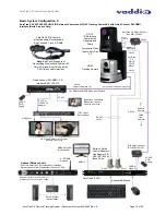 Предварительный просмотр 15 страницы VADDIO AutoTrak 2.0 Installation And User Manual