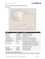 Предварительный просмотр 32 страницы VADDIO AutoTrak 2.0 Installation And User Manual