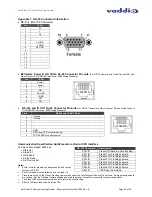 Предварительный просмотр 49 страницы VADDIO AutoTrak 2.0 Installation And User Manual