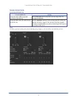 Preview for 32 page of VADDIO AV Bridge 2x1 Complete Manual