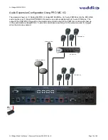 Preview for 15 page of VADDIO AV BRIDGE MATRIX PRO Installation And User Manual