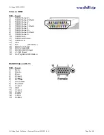 Preview for 52 page of VADDIO AV BRIDGE MATRIX PRO Installation And User Manual