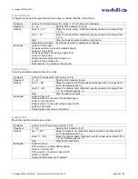 Preview for 55 page of VADDIO AV BRIDGE MATRIX PRO Installation And User Manual