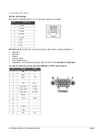 Preview for 9 page of VADDIO AV Bridge Installation And User Manual