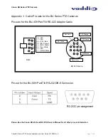 Предварительный просмотр 7 страницы VADDIO BU-45H Installation And User Manual