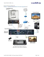 Preview for 10 page of VADDIO CLEARVIEW HD-20SE Installation And User Manual