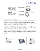 Предварительный просмотр 6 страницы VADDIO Domeview Installation And User Manual