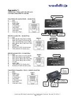 Предварительный просмотр 11 страницы VADDIO Domeview Installation And User Manual