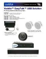 VADDIO EasyMic MicPOD Installation And User Manual предпросмотр