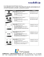 Preview for 5 page of VADDIO EasyMic MicPOD Installation And User Manual