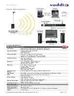 Preview for 11 page of VADDIO EasyTalk Installation And User Manual