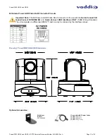 Предварительный просмотр 12 страницы VADDIO PowerVIEW HD-22 Installation And User Manual