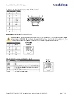 Предварительный просмотр 18 страницы VADDIO PowerVIEW HD-30 Installation And User Manual