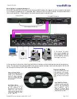 Preview for 7 page of VADDIO PRESENTERPOD 999-1111-000 Installation And User Manual