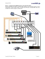 Preview for 8 page of VADDIO PRODUCTION VIEW 999-5650-000 Installation And User Manual