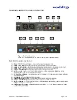 Preview for 3 page of VADDIO ProductionVIEW DV Capture Manual