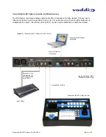 Preview for 4 page of VADDIO ProductionVIEW DV Capture Manual