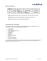 Preview for 7 page of VADDIO ProductionVIEW DV Capture Manual
