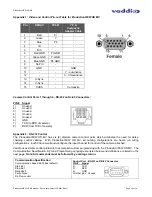 Preview for 28 page of VADDIO PRODUCTIONVIEW HD MV Installation And User Manual