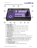 Предварительный просмотр 5 страницы VADDIO PRODUCTIONVIEW SUPER JOYSTICK Installation And User Manual