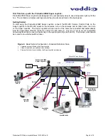 Предварительный просмотр 7 страницы VADDIO PRODUCTIONVIEW SUPER JOYSTICK Installation And User Manual