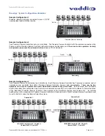 Preview for 6 page of VADDIO PRODUCTIONVIEW Installation And User Manual