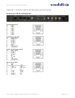 Preview for 14 page of VADDIO Quick-Connect CCU H900 Installation And User Manual